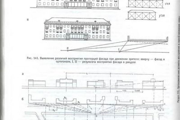 Kraken зеркало
