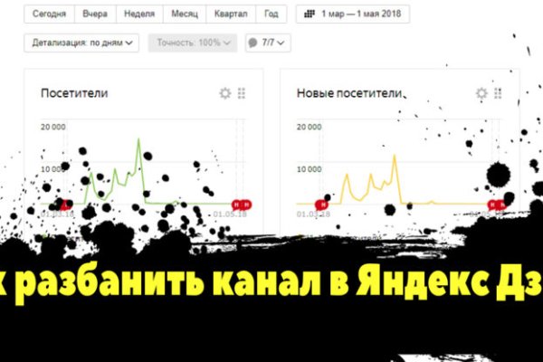 Кракен официальная kr2web in