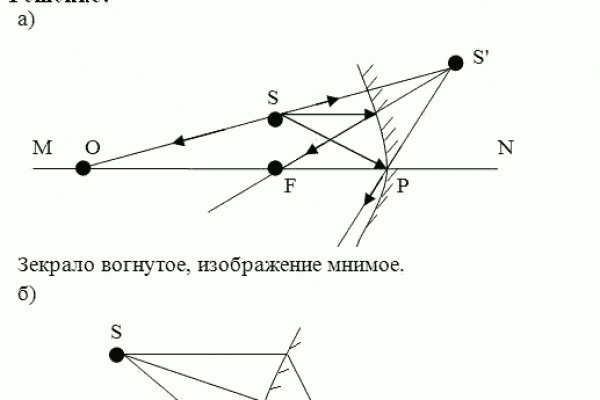 2krn сс